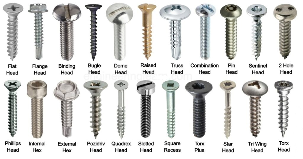 22 Types of Screw Heads and Their Uses