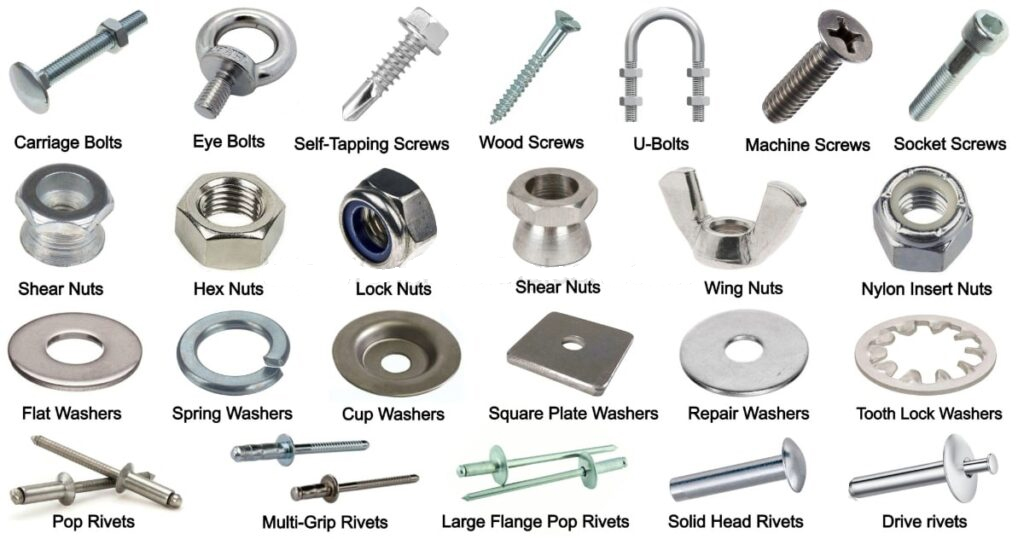 Types of Fasteners and Their Uses 