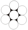 Structure of Wire Rope 1×7