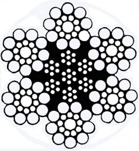 Line Contacted Wire Rope 6x19S+IWRC