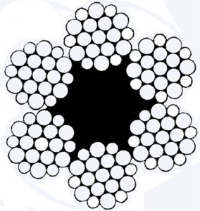 Line Contacted Wire Rope 6x19W+FC