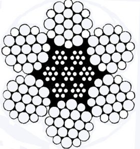 Line Contacted Wire Rope 6x19W+IWRC