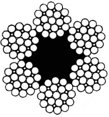 Line Contacted Wire Rope 6x25Fi+FC